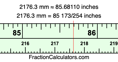 2176.3 mm in inches