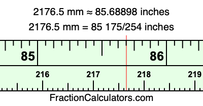 2176.5 mm in inches