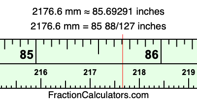 2176.6 mm in inches