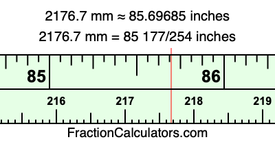 2176.7 mm in inches