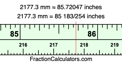 2177.3 mm in inches