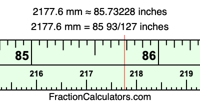 2177.6 mm in inches