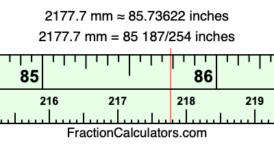 2177.7 mm in inches