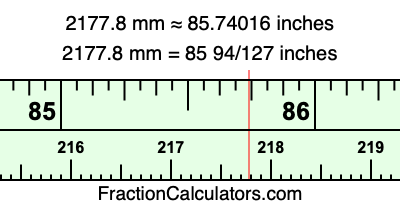 2177.8 mm in inches