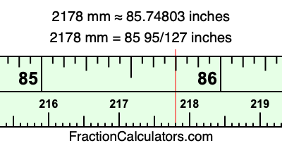 2178 mm in inches