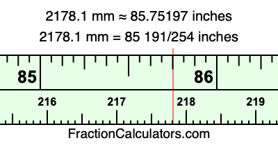 2178.1 mm in inches