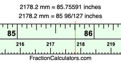 2178.2 mm in inches