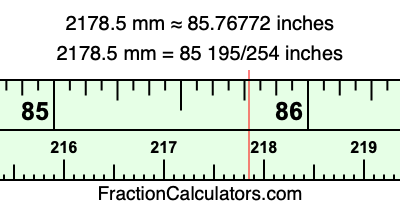 2178.5 mm in inches