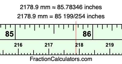 2178.9 mm in inches