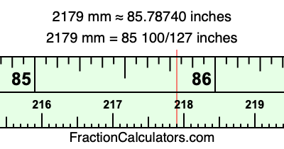 2179 mm in inches
