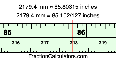 2179.4 mm in inches