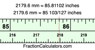 2179.6 mm in inches