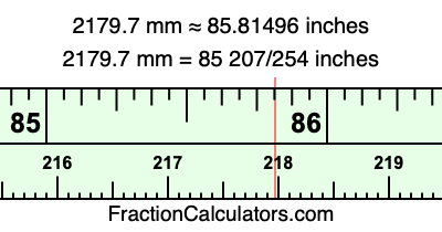 2179.7 mm in inches