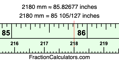 2180 mm in inches