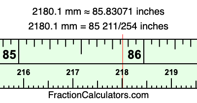 2180.1 mm in inches
