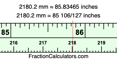 2180.2 mm in inches