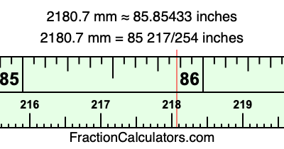 2180.7 mm in inches