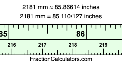 2181 mm in inches