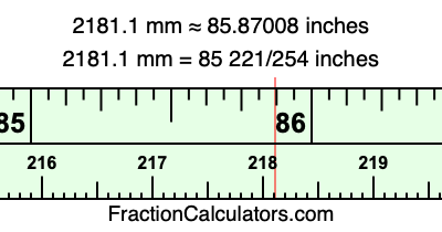 2181.1 mm in inches
