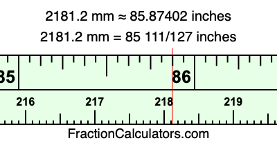 2181.2 mm in inches