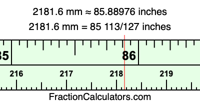 2181.6 mm in inches