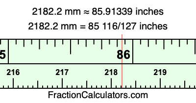 2182.2 mm in inches