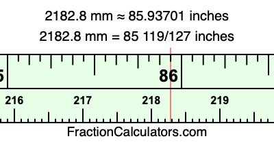 2182.8 mm in inches