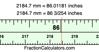 2184.7 mm in inches