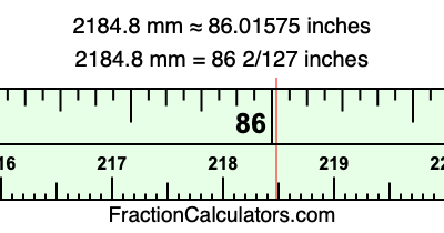 2184.8 mm in inches