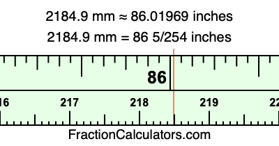 2184.9 mm in inches