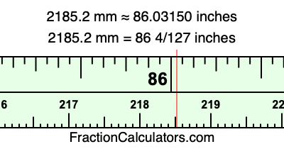 2185.2 mm in inches