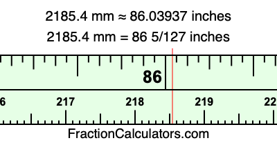 2185.4 mm in inches