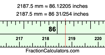 2187.5 mm in inches