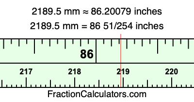 2189.5 mm in inches