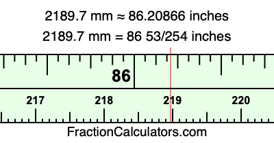 2189.7 mm in inches