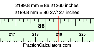 2189.8 mm in inches