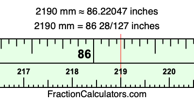 2190 mm in inches