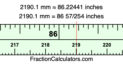 2190.1 mm in inches