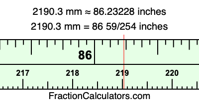 2190.3 mm in inches