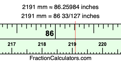 2191 mm in inches