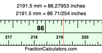 2191.5 mm in inches