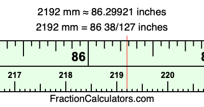 2192 mm in inches