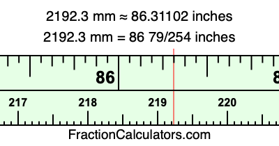 2192.3 mm in inches