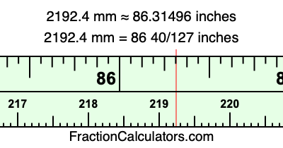 2192.4 mm in inches