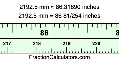 2192.5 mm in inches