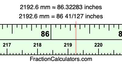 2192.6 mm in inches
