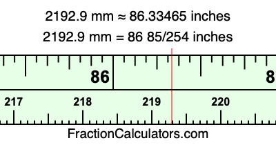 2192.9 mm in inches