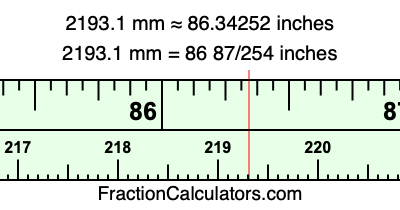2193.1 mm in inches