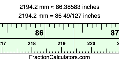 2194.2 mm in inches