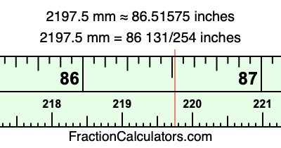 2197.5 mm in inches